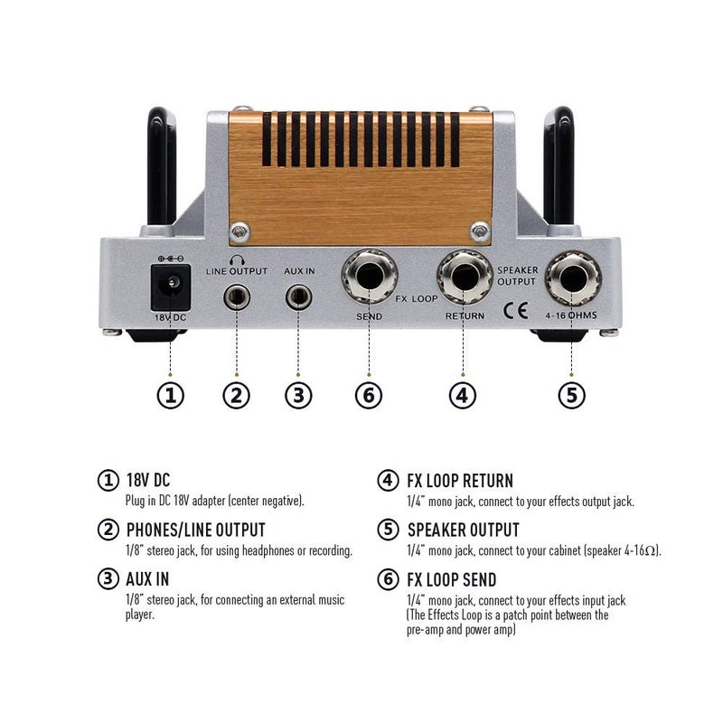 Hotone Mojo Diamond Mini Guitar Amplifier Head, 5 Watt - Image 5